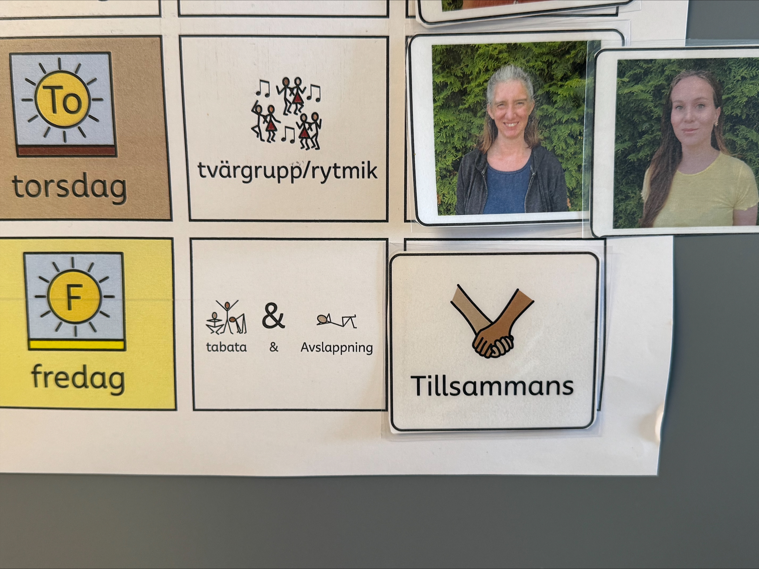 Bildstöd av schemat.