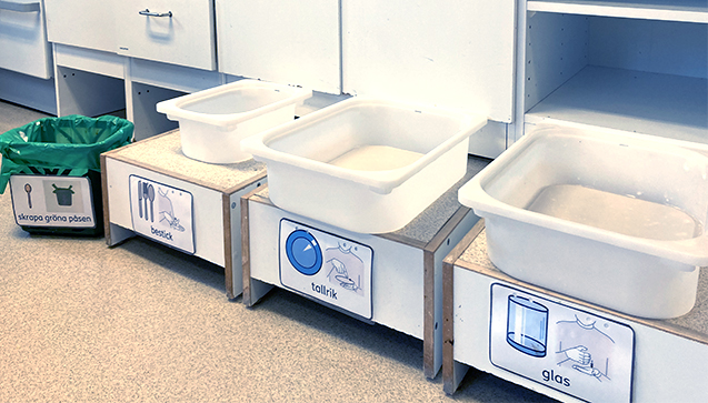 Bildstöd som hjälper barn att hantera matrester och bestick efter måltiden.