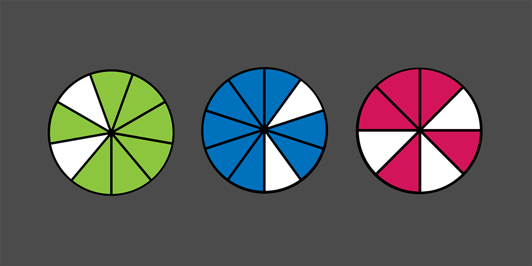 Tre cirkeldiagram med saknade tårtbitar.