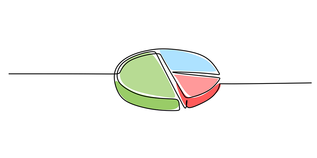 Ett cirkeldiagram