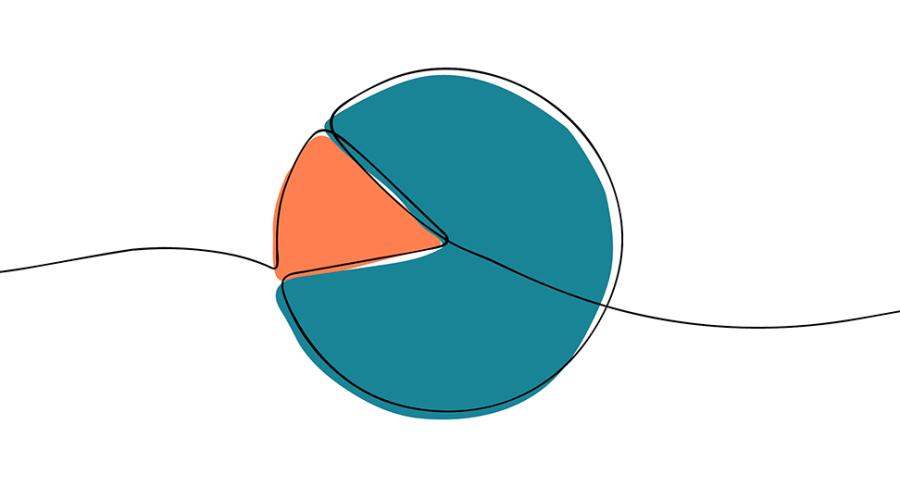 Cirkeldiagram med en delmängd markerad i avvikande färg.