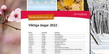 lista viktiga dagar 2022