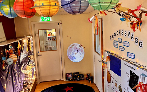Bild som visar ett rum där barnen har arbetat med tema rymden.Planetlampor i taket och en processvägg med arbetet.