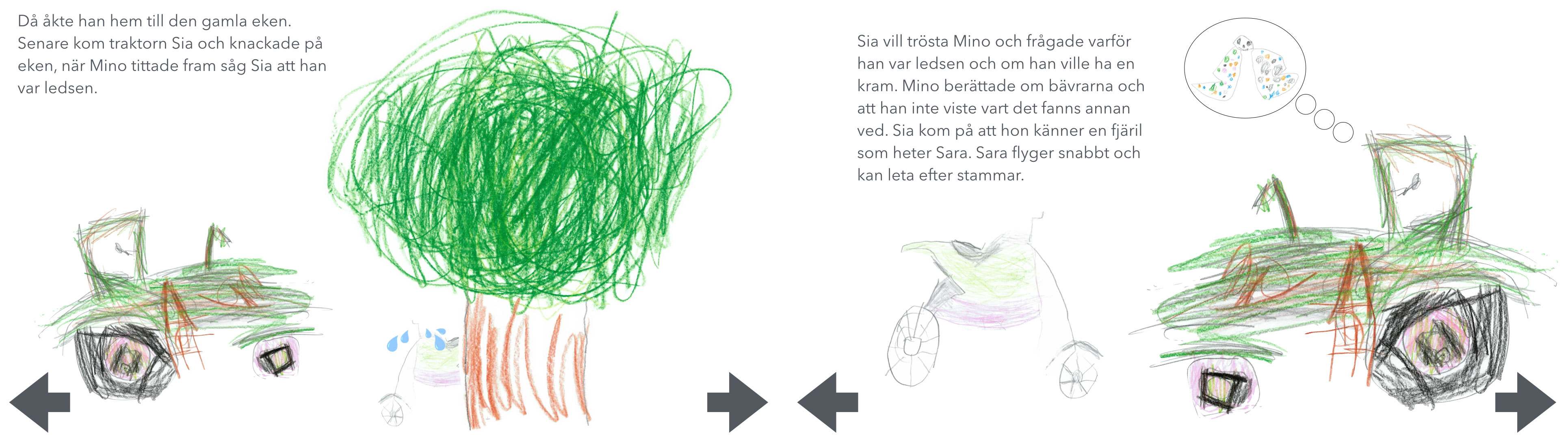 Utdrag ur en av böckerna.